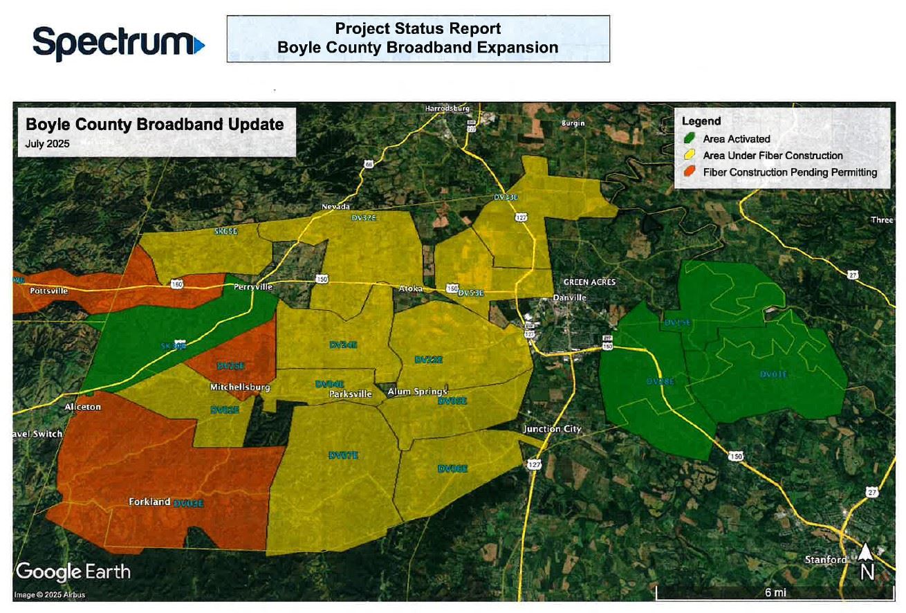 Spectrum Progress Map as of July 2025
